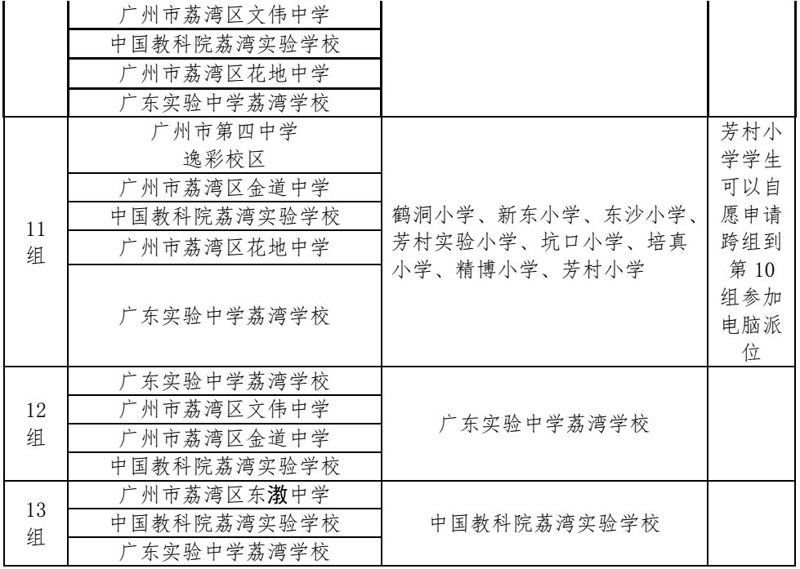 对讲机批发：如何选择性价比高的产品
