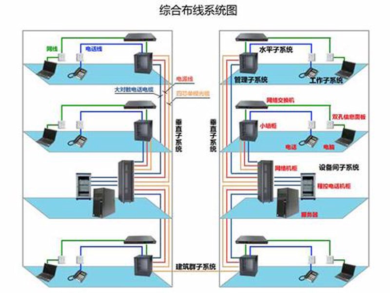 无线对讲系统在现代企业中的应用