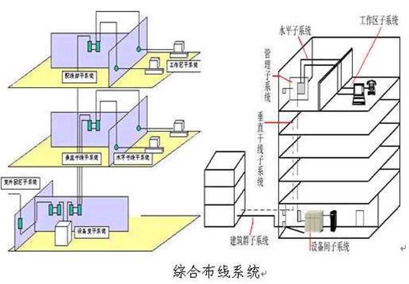 广州通讯设备市场概述：了解最新资讯与发展